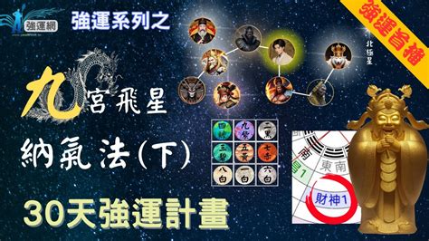 九宮 飛星盤|什麼是九宮飛星？如何看九宮飛星？及九宮，飛星推算。